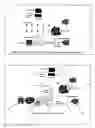 Fig. 03 - Method and apparatus for effectively capturing a traditionally delivered classroom or a presentation and making it available for review over the Internet using remote production control