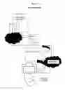 Fig. 04 - Method and apparatus for effectively capturing a traditionally delivered classroom or a presentation and making it available for review over the Internet using remote production control