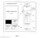 Fig. 08 - Method and apparatus for effectively capturing a traditionally delivered classroom or a presentation and making it available for review over the Internet using remote production control