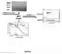 Fig. 02 - Methods to individualize combination therapy