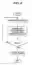 Fig. 05 - Mutant of homoserine dehydrogenase from and DNA encoding thereof