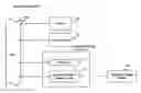Fig. 01 - Genetic polymorphisms associated with coronary heart disease, methods of detection and uses thereof