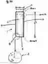 Fig. 11 - Thin film coated microwell arrays