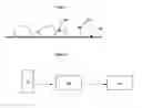 Fig. 02 - Method for imaging an array of microspheres using specular illumination