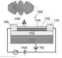 Fig. 01 - System and method for electronic sensing of biomolecules