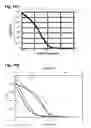 Fig. 14 - System and method for electronic sensing of biomolecules