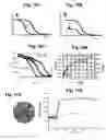 Fig. 15 - System and method for electronic sensing of biomolecules
