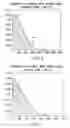 Fig. 05 - Fluid processing device with captured reagent beads