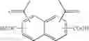 Fig. 04 - Method of isolating a nucleic acid using a material containing an amino group and a carboxyl group and positively charged at a first pH and a solid material for nucleic acid isolation used for the method