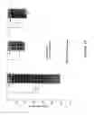 Fig. 14 - DNA-polypyrrole based biosensors for rapid detection of microorganisms