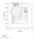 Fig. 05 - Composition and method for optimized hybridization using modified solutions