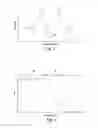 Fig. 03 - Systems and methods for detecting and analyzing polymers