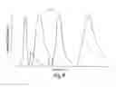 Fig. 08 - Systems and methods for detecting and analyzing polymers
