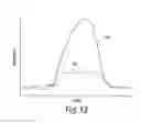 Fig. 11 - Systems and methods for detecting and analyzing polymers