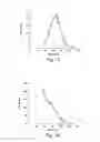 Fig. 12 - Systems and methods for detecting and analyzing polymers