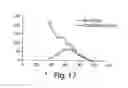 Fig. 14 - Systems and methods for detecting and analyzing polymers