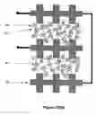 Fig. 17 - Methods for manipulating moieties in microfluidic systems