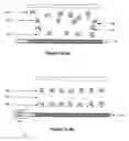 Fig. 22 - Methods for manipulating moieties in microfluidic systems