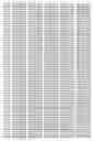 Fig. 05 - Genetic polymorphisms in the preprotachykinin gene