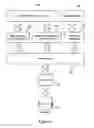 Fig. 04 - Relational database management system for automated random crystallization screening