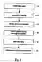Fig. 04 - Allergen detection apparatus