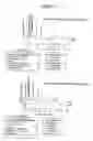 Fig. 04 - High performance liquid chromatography with an aqueous mobile phase for analysis of drug and its metabolite