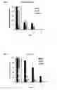Fig. 06 - Oxygen-resistant hydrogenases and methods for designing and making same