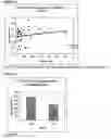 Fig. 08 - Differential expression of nucleic acid molecules