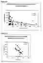 Fig. 11 - Differential expression of nucleic acid molecules