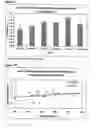 Fig. 20 - Differential expression of nucleic acid molecules