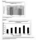 Fig. 27 - Differential expression of nucleic acid molecules