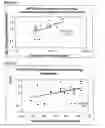 Fig. 29 - Differential expression of nucleic acid molecules