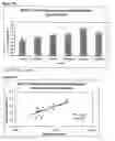 Fig. 30 - Differential expression of nucleic acid molecules