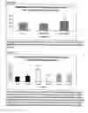 Fig. 35 - Differential expression of nucleic acid molecules