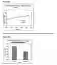 Fig. 50 - Differential expression of nucleic acid molecules