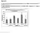 Fig. 51 - Differential expression of nucleic acid molecules