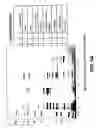 Fig. 06 - Chromatographic method and system for purifying a botulinum toxin