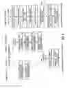 Fig. 11 - Chromatographic method and system for purifying a botulinum toxin