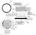 Fig. 01 - Apparatus for enhancing proliferation of cells in a small-scale cell culturing container