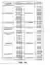 Fig. 02 - Use of consensus sequences for targeted homologous gene isolation and recombination in gene families