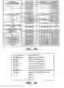 Fig. 03 - Use of consensus sequences for targeted homologous gene isolation and recombination in gene families