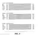 Fig. 06 - Use of consensus sequences for targeted homologous gene isolation and recombination in gene families