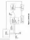 Fig. 02 - Inductively coupled plasma chamber attachable to a processing chamber for analysis of process gases