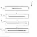 Fig. 01 - Method of overlay measurement for alignment of patterns in semiconductor manufacturing