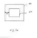 Fig. 02 - Method of overlay measurement for alignment of patterns in semiconductor manufacturing