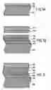 Fig. 02 - Multifunctional metallic bonding