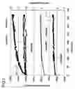 Fig. 08 - Display device and electronic device using the same