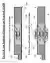 Fig. 03 - Chip-embedded support-frame board wrapped by folded flexible circuit for multiplying packing density