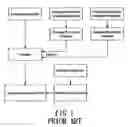 Fig. 02 - Fabrication method of image scan module