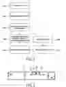 Fig. 03 - Fabrication method of image scan module